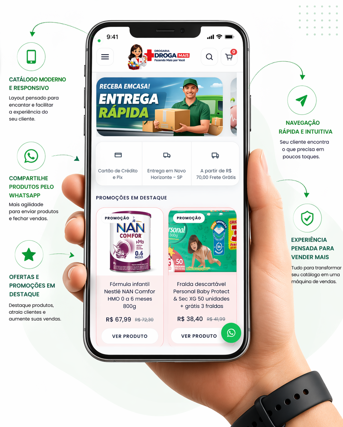 Apresentação do catálogo digital no celular